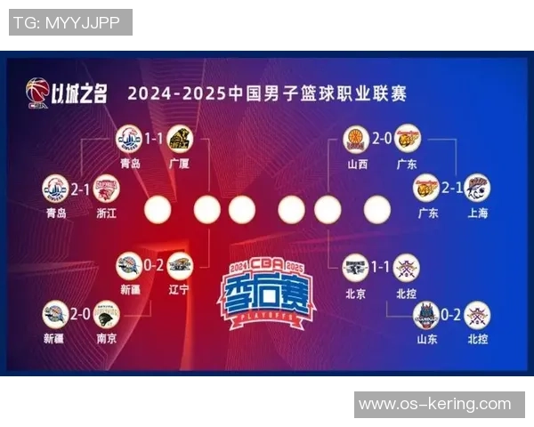CBA季后赛山西对阵浙江的精彩对决预测与分析
