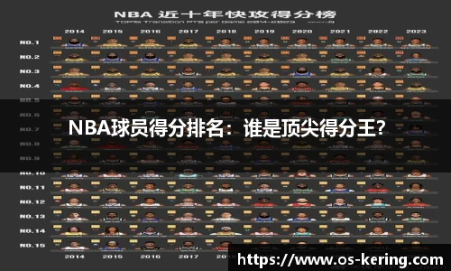 NBA球员得分排名：谁是顶尖得分王？