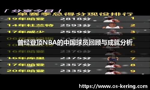 曾经登顶NBA的中国球员回顾与成就分析