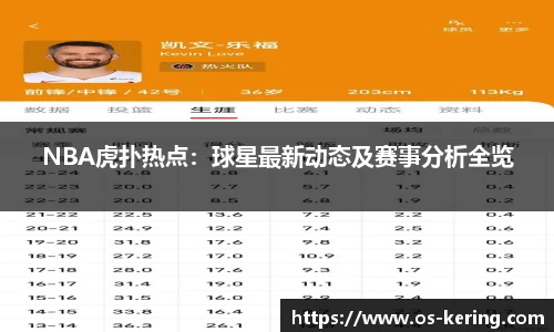 NBA虎扑热点：球星最新动态及赛事分析全览