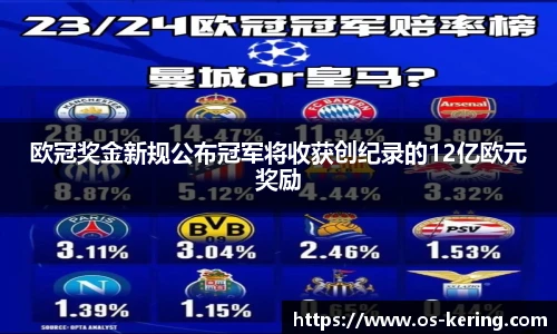 欧冠奖金新规公布冠军将收获创纪录的12亿欧元奖励