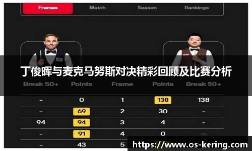 丁俊晖与麦克马努斯对决精彩回顾及比赛分析