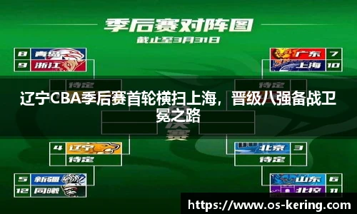 辽宁CBA季后赛首轮横扫上海，晋级八强备战卫冕之路